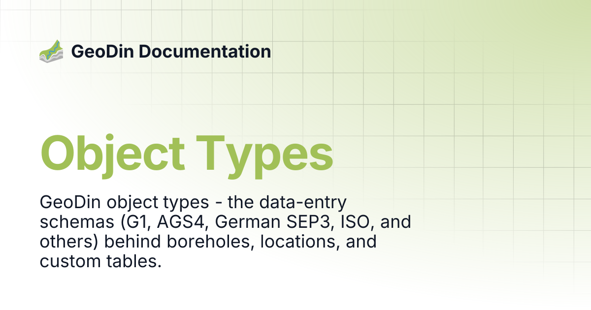 Object Types | GeoDin Documentation